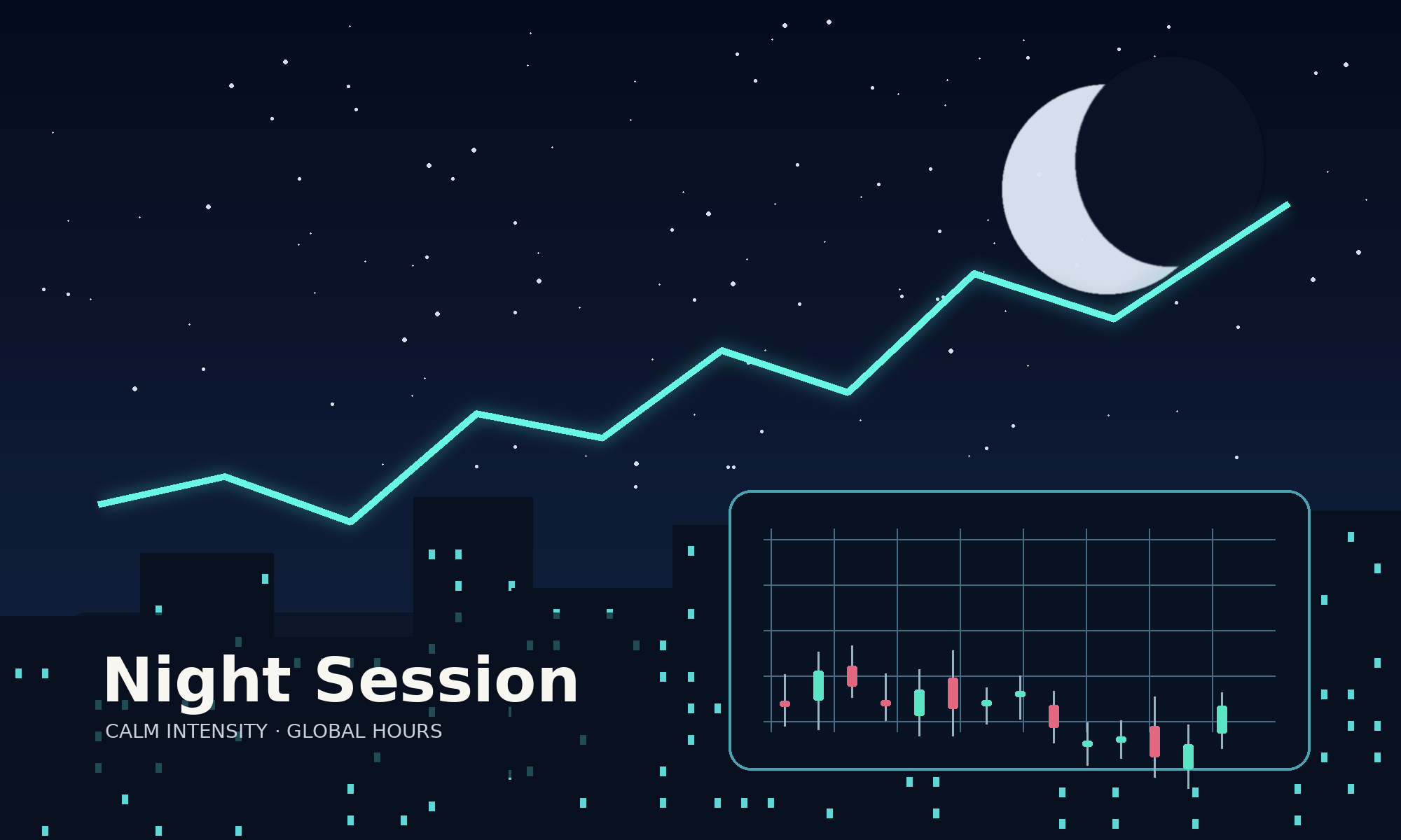 Night Session