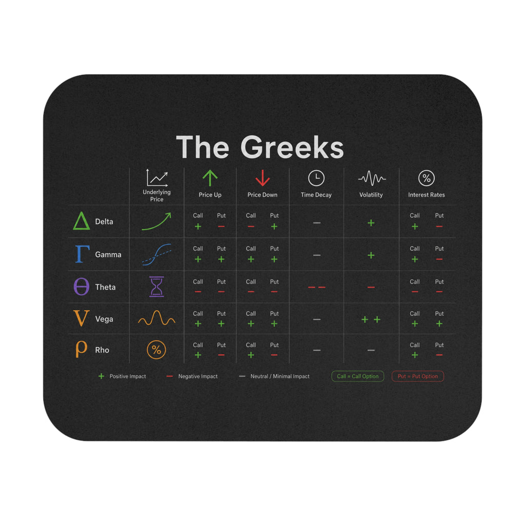 The Greeksマウスパッド