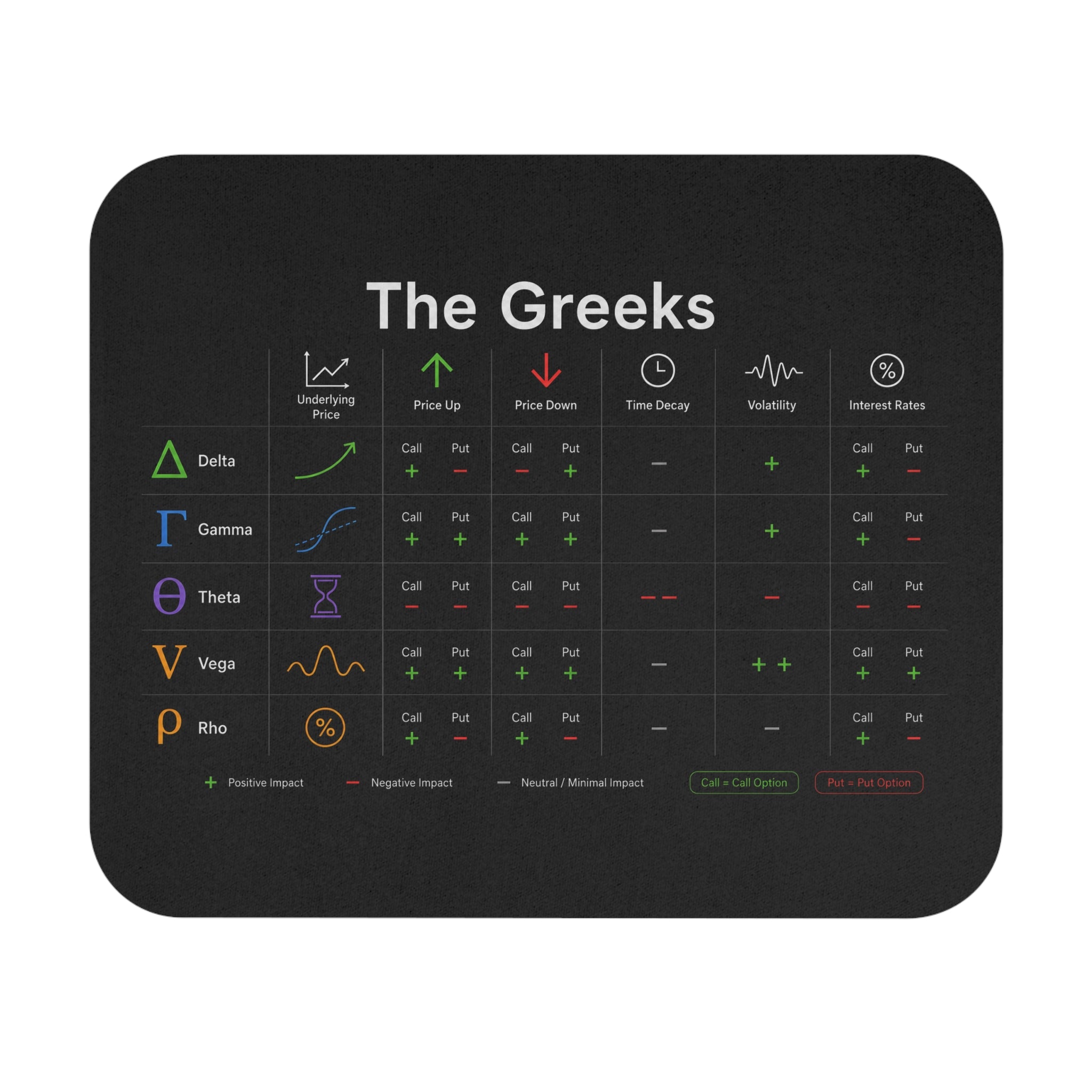 The Greeksマウスパッド