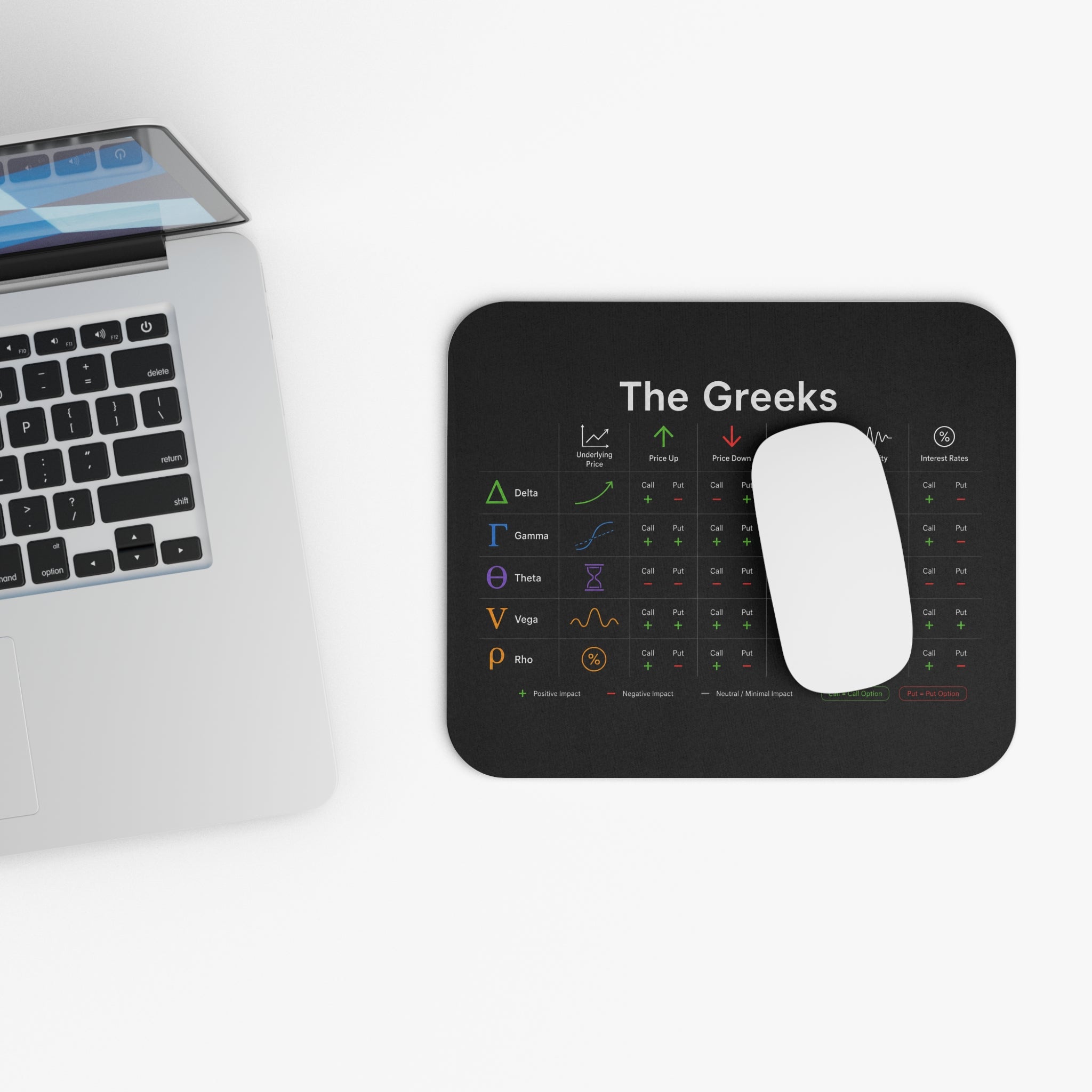 The Greeksマウスパッド