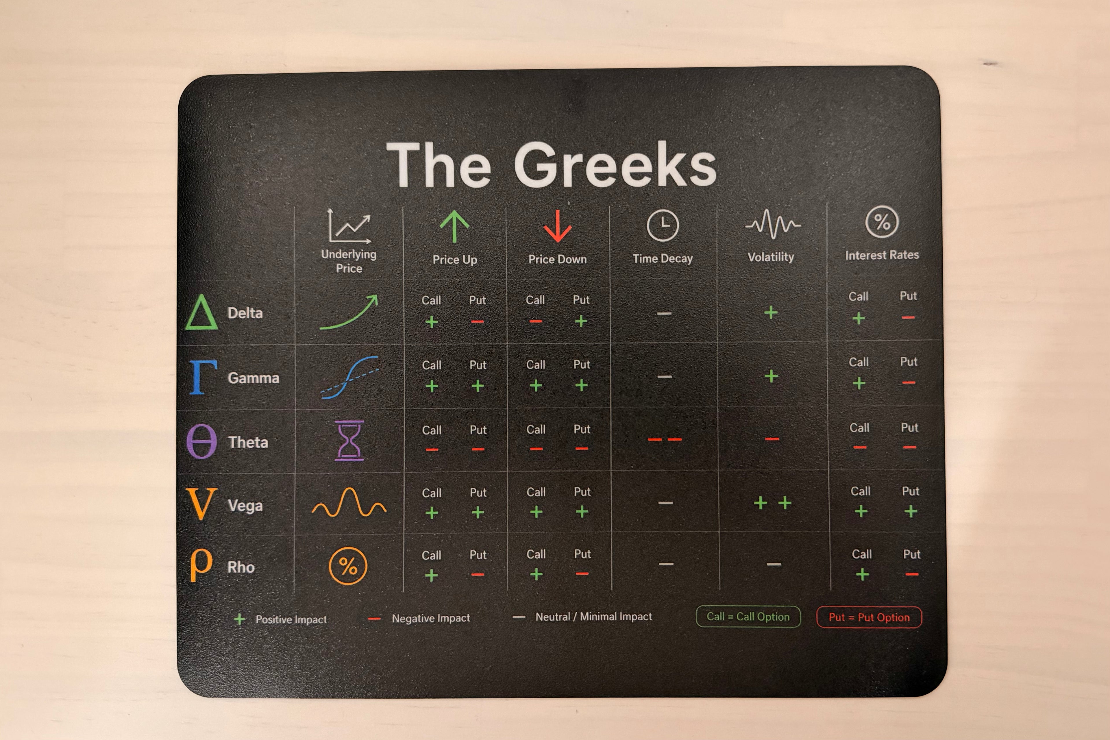 The Greeksマウスパッド